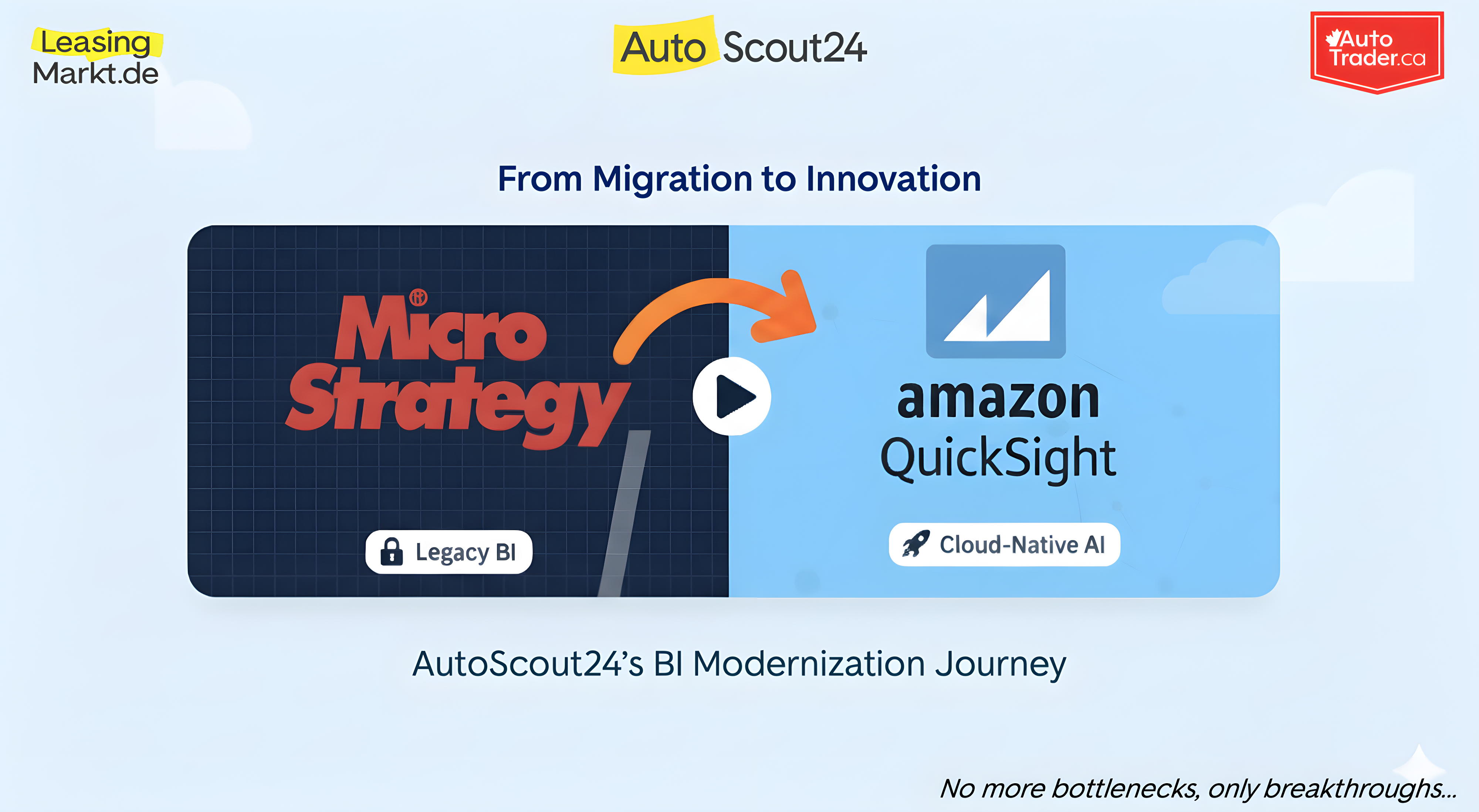 How we modernised our BI stack to shift from migration efforts to innovation and faster insights.