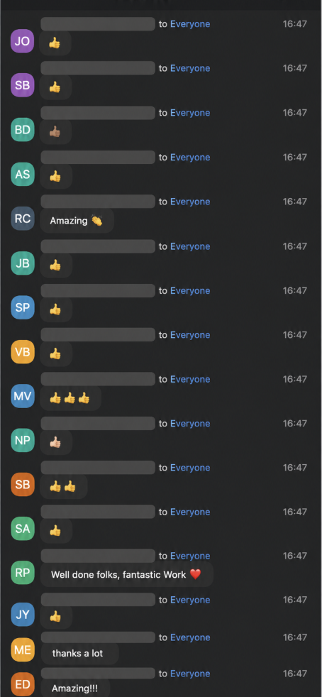The interaction inside the Chat works as thermometer of the live