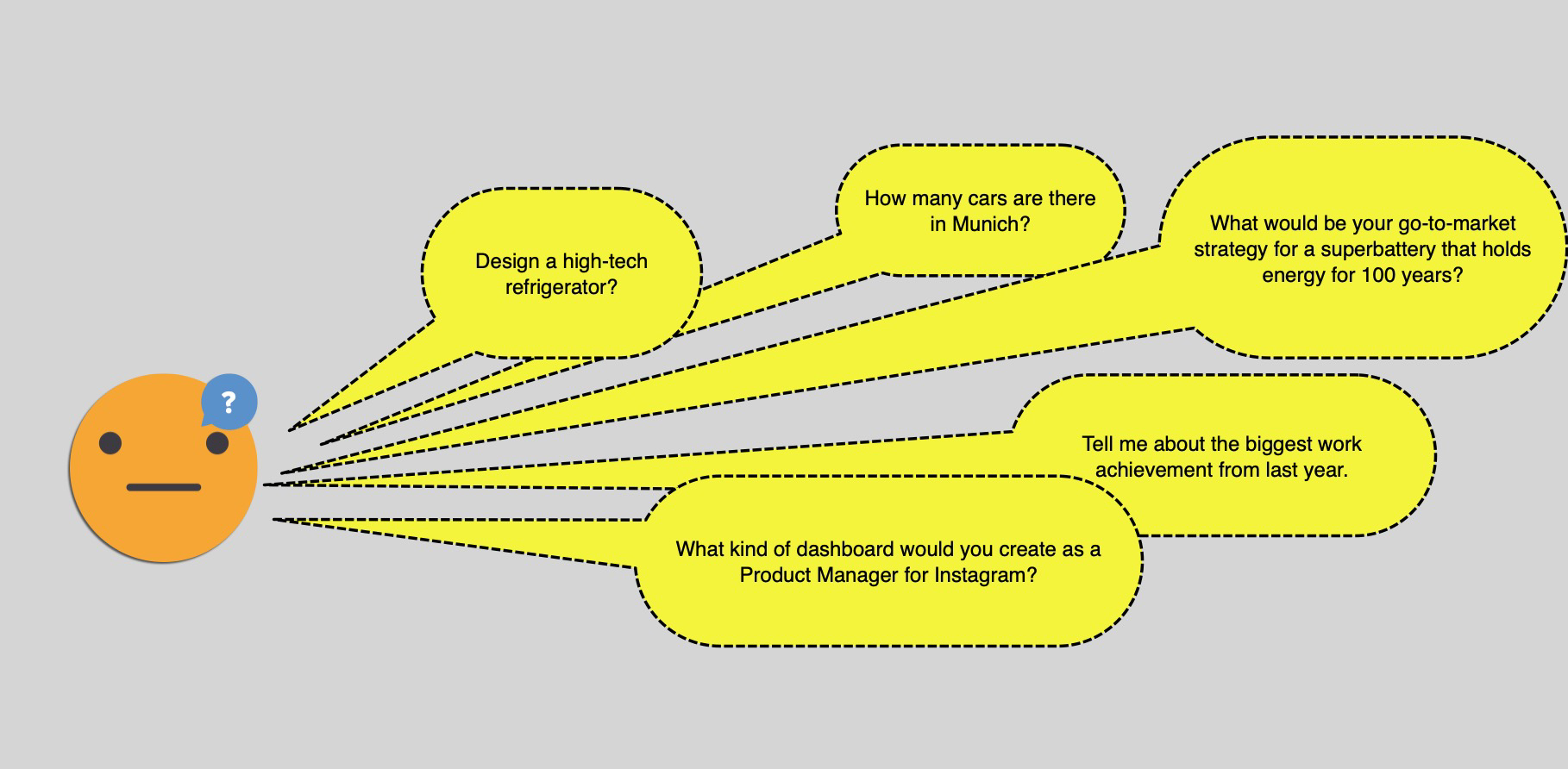 how-to-get-a-product-manager-s-position-at-autoscout24